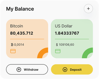 Dashboard-Übersicht der VorinFin-Automated-Trading-Lösung